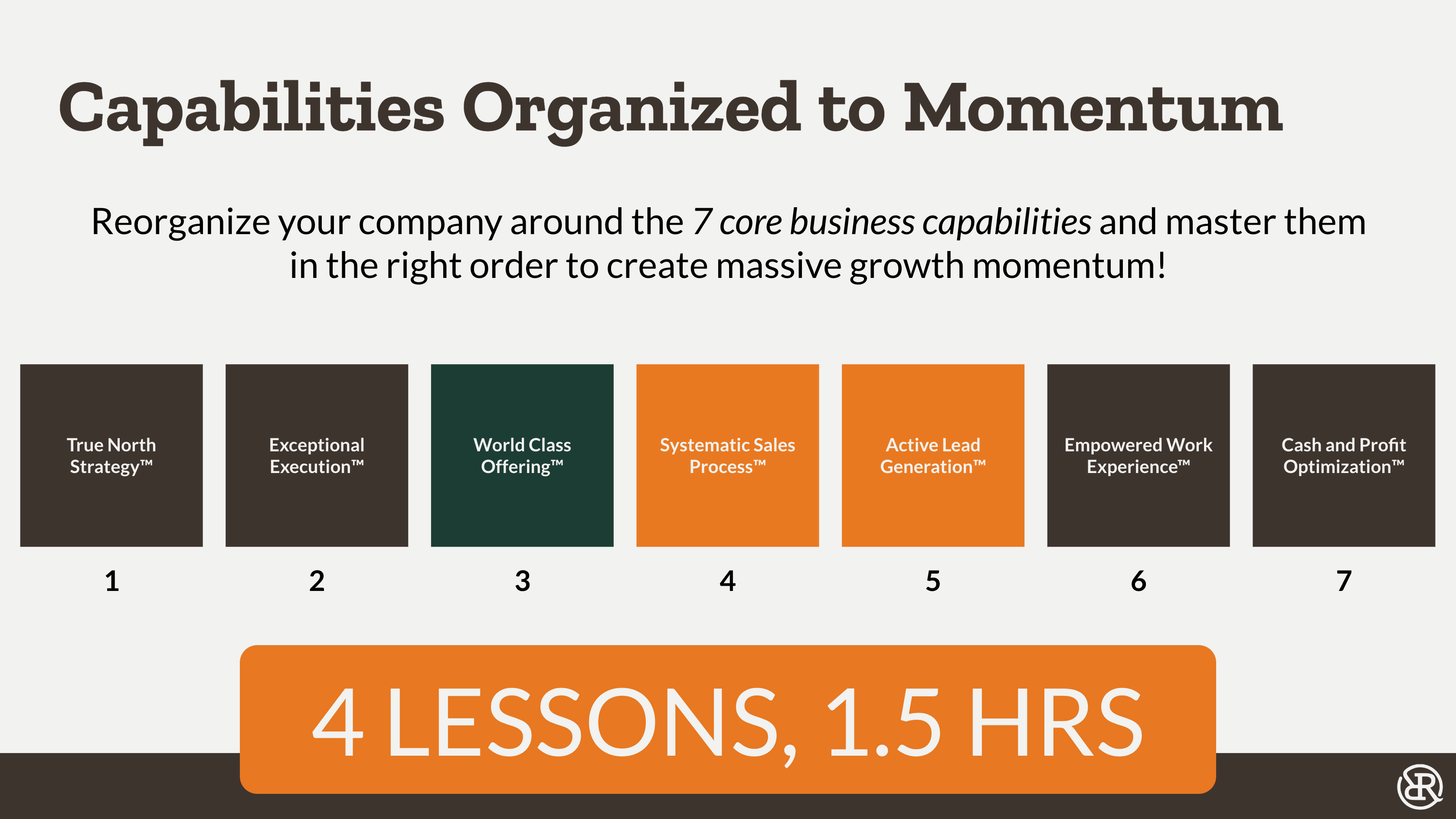 Training for agencies—unearth your dream and align your team